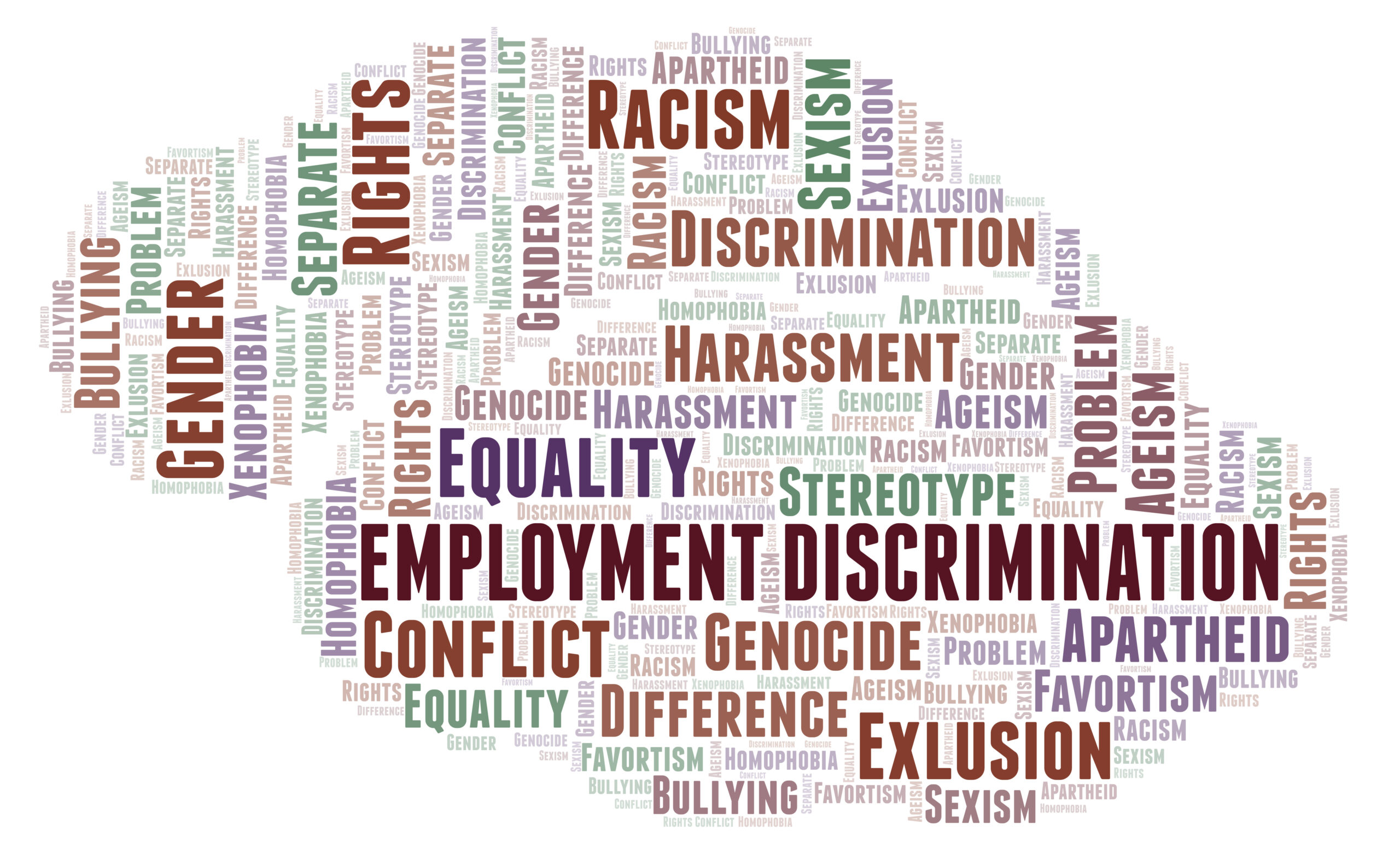 Title VII discrimination