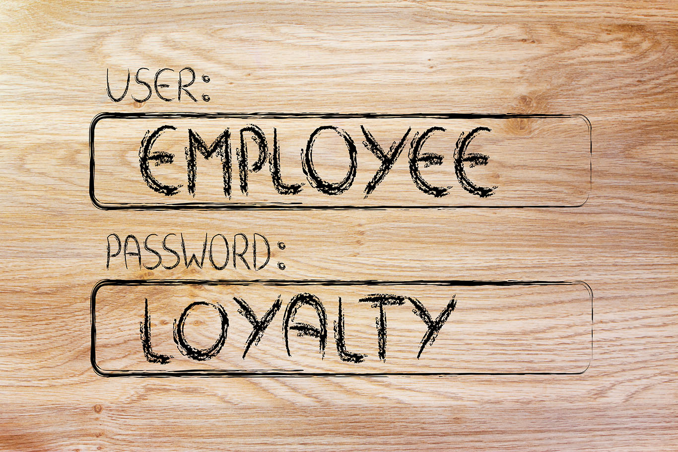Employee’s duty of loyalty to employer